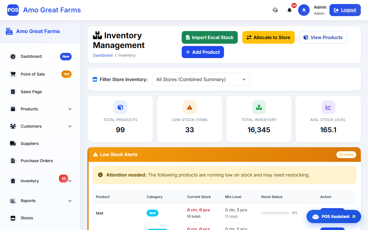Inventory Control Dashboard