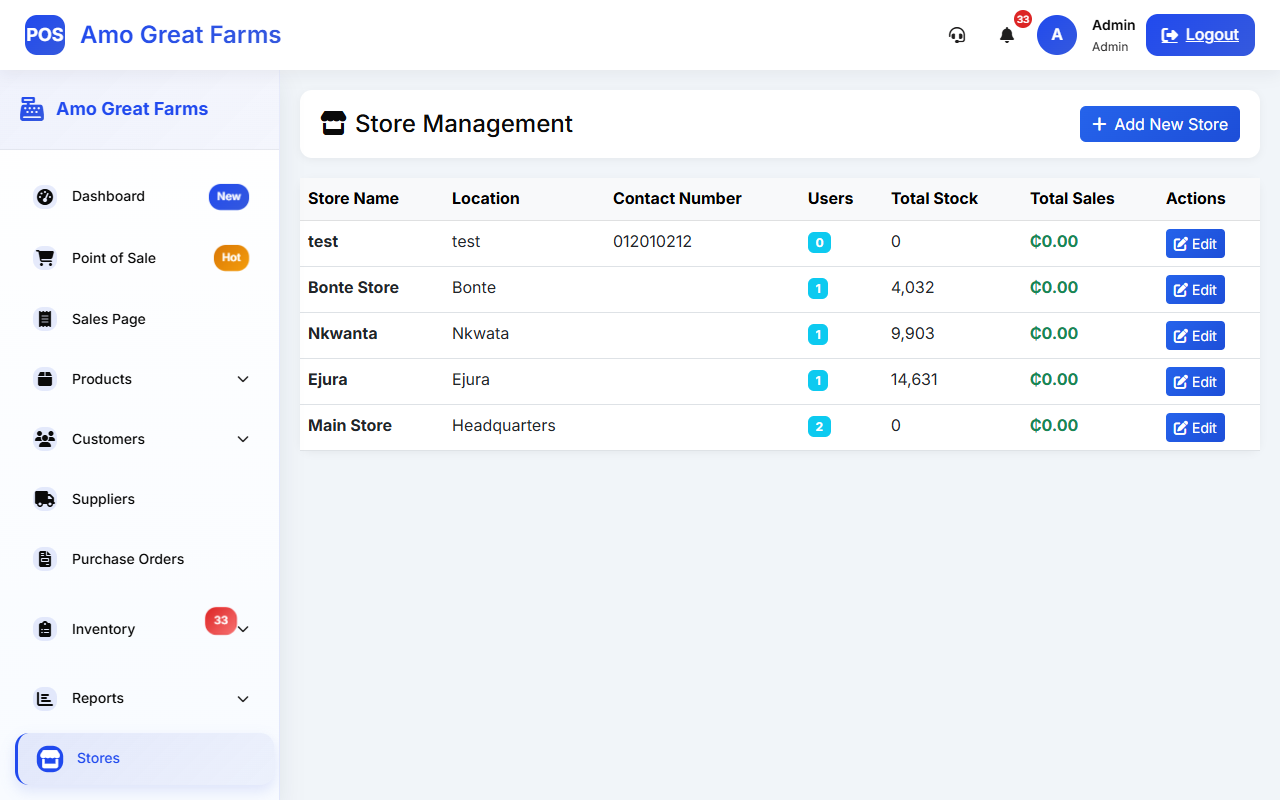 Multi-Store Management Interface